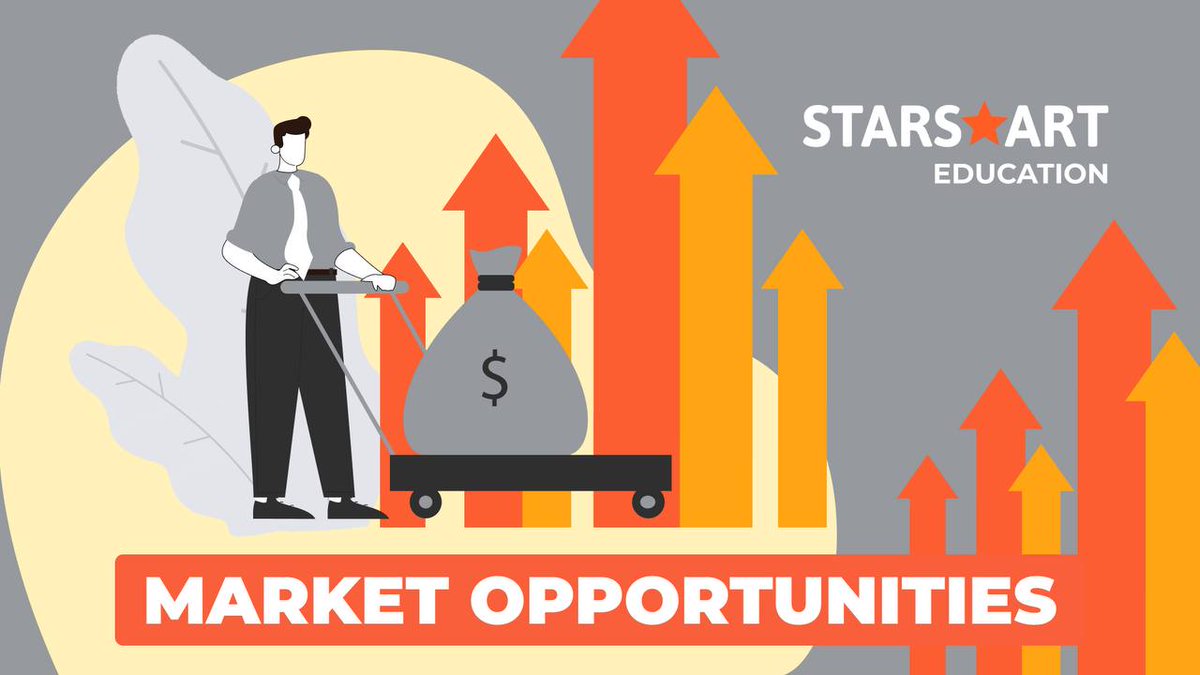 StarsArtNFT's tweet photo. Market Opportunities 📈

A structure of the relationship between authors, buyers, &amp; traders and clarity on project's role &amp; value in the market is needed for market´s development. Those who offer fair conditions &amp; clear long-term benefits have an advantage. 

#StarsArtLearning https://t.co/YxAR2xU3SH
