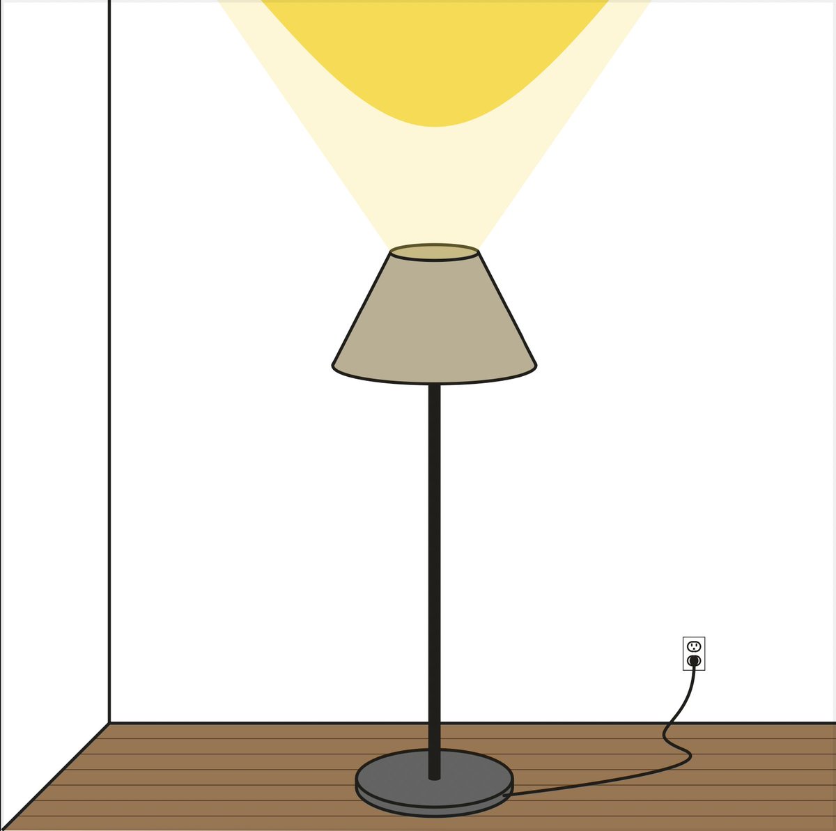 divbyzero's tweet photo. Hyperbolas in your living room. #ConicSection https://t.co/J8t6TwiHOF