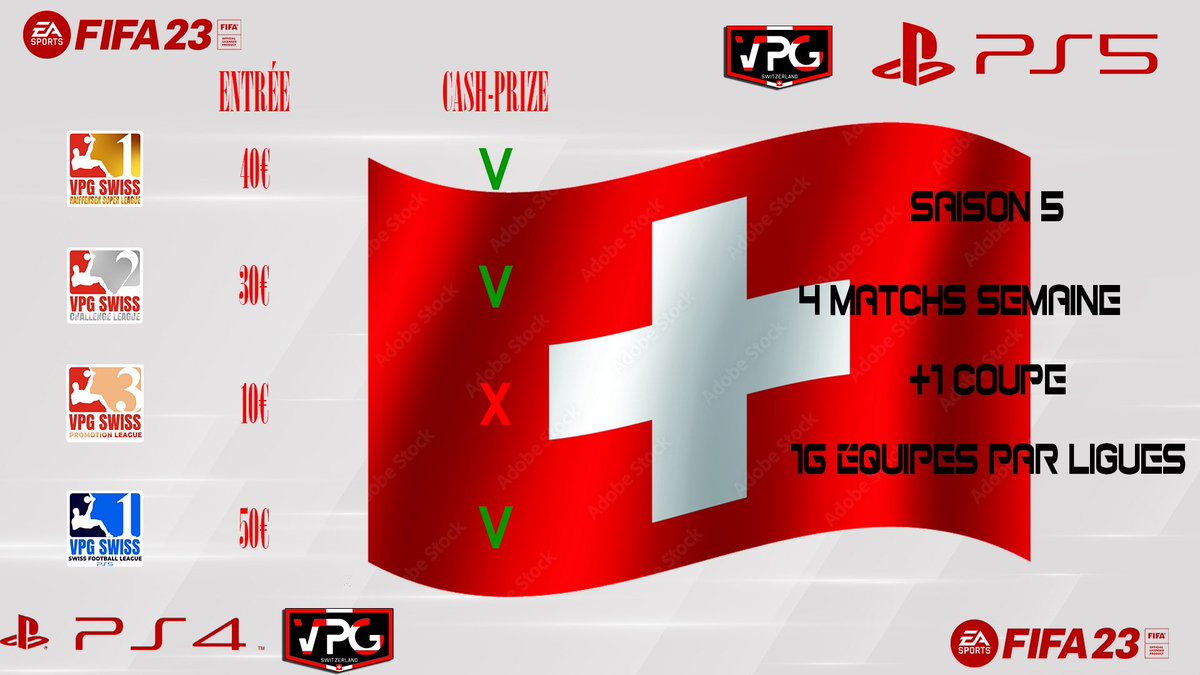SwissVPG's tweet image. Nous vous informons que l’inscription pour la Saison 5 de la VPG SUISSE qui ce déroulera sur le prochaine opus de Fifa est lancer !

Si tu es un compétiteur et sérieux, tu es le bienvenu ! 

Voici le lien ci-dessous ! 

discord.gg/JtBdwDsBFd

A très vite !