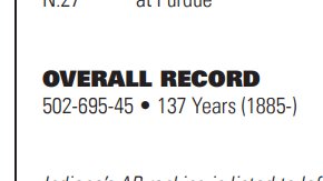 RedditCFB's tweet photo. Indiana is 5 loses away from becoming the first FBS team to pass 700 loses. 

There are potentially 2 mutually exclusive options: 

• 7⃣0⃣0⃣ Losses
• #9WINdiana https://t.co/YXzPo1neTK