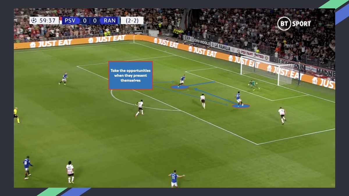 Learn the <a href="/RangersFC/">Rangers Football Club</a> press which was the highly successful against PSV !

Sessions below on the Rangers Online Academy focussing on Transitioning to Defence📲⚽️

Session (Immediate Press) - 
rangersfc.thecoachingmanual.com/Session/5352
Session (Setting Traps) rangersfc.thecoachingmanual.com/Session/6103