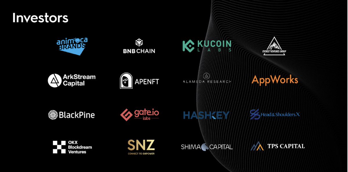 13/
I want to convey to all LAX investors and VCs that you should be more responsible with projects and your investments and the people responsible for them.
<a href="/BinanceLabs/">Yzi Labs</a> <a href="/animocabrands/">Animoca Brands</a> <a href="/KCLabsOfficial/">KuCoin Labs</a> <a href="/ark_stream/">ArkStream Capital</a> <a href="/apenftorg/">APENFT</a> <a href="/AlamedaResearch/">Alameda Research</a> <a href="/AlamedaTrabucco/">Sam Trabucco</a> <a href="/AppWorks/">AppWorks</a>