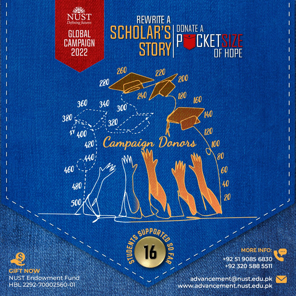 uaonust's tweet photo. WE ARE MAKING AN IMPACT!
.
.
Let's continue making the ripples of kindness, and change the fate of households through these testing times. 
.
.
.
#SupportAScholar #NEEDInitiative #ZeroOperationalHeaders #TaxCreditableGiving #ImpactOrientedGiving https://t.co/T1GhFHawSl