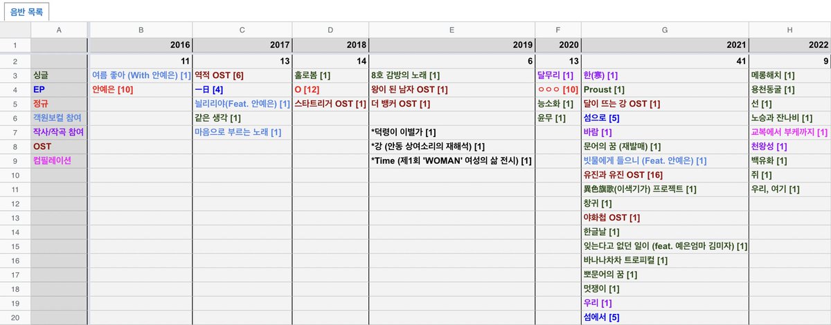 예방소 (@yebang_so) on Twitter photo 