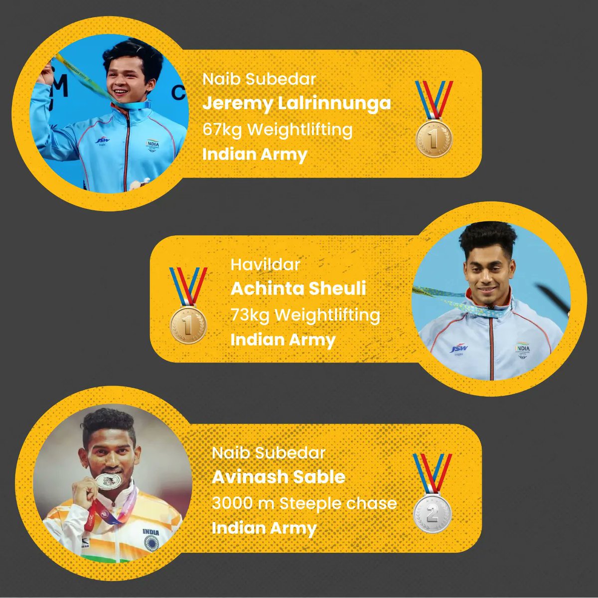 NCC_IIT_Bombay's tweet photo. Jai Hind!
#NationalSportsDay2022 is celebrated on the birth anniversary of the legend, #MajorDhyanChand - The wizard of Hockey! 
We congratulate all those who displayed their indomitable spirit at #CommonwealthGames2022 and made #India proud.
@ncc_dte
@HQ_DG_NCC
@mumbai_group https://t.co/XplT39ApMo