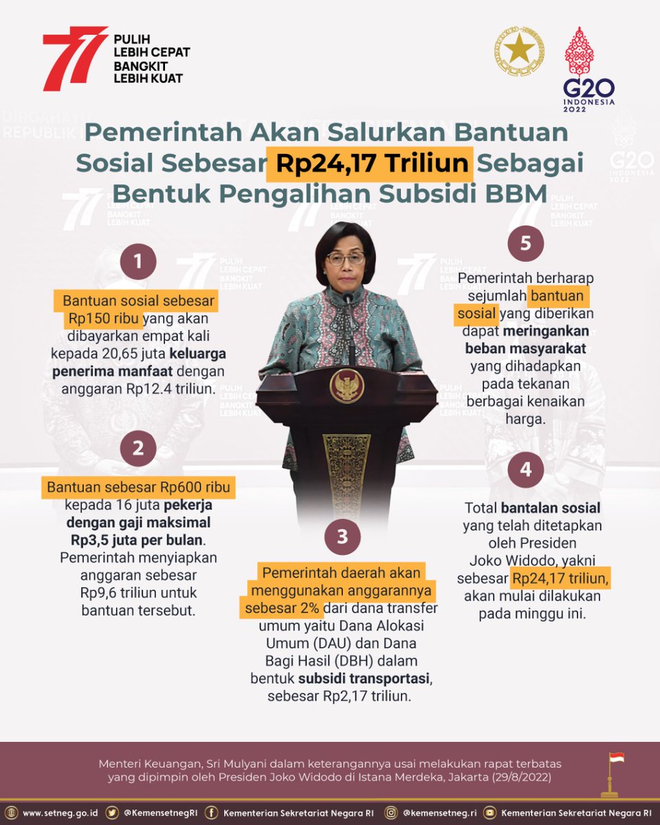 Sekretariat Negara tweet media