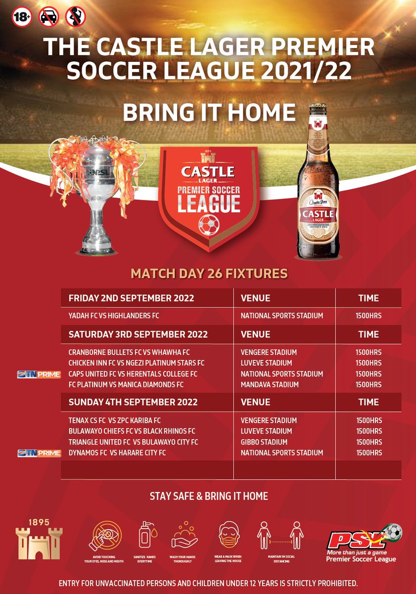 Castle Lager PSL Match-day 26 Fixtures: