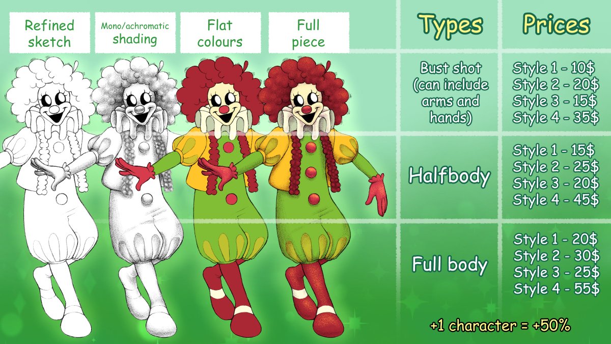 SameroozArt's tweet photo. COMMISSIONS ARE OPEN‼️ the family moved in 2 days ago at this point, but anything helps!

#commissionsopen #commissionsheet #artistsontwitter https://t.co/MUwYzhlcbe