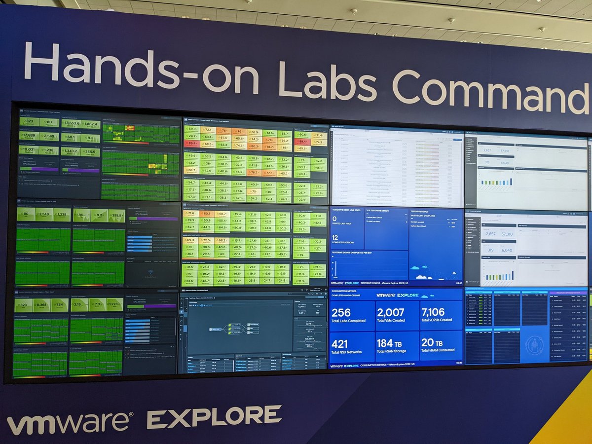 TheSlotthammer's tweet photo. Super cool to see all the stats from the #ExploreHOL Command Wall. Amazing the number of labs completed already this early in the day.

#VMwareExplore @VMwareHOL https://t.co/G2JIqvk4y6