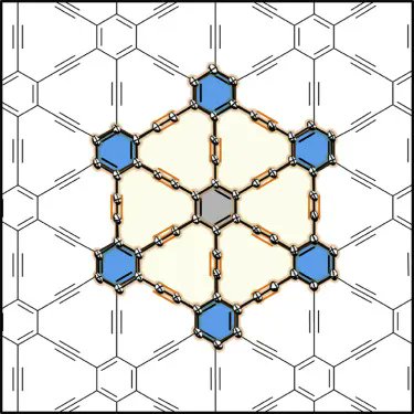 Innov_Materials's tweet photo. Chem
A #graphyne spoked wheel
@Chem_CP
https://t.co/py34wKF2W3 https://t.co/vSKmEZ8mVN