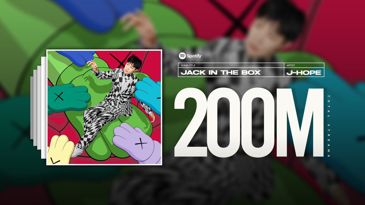 litautumnlvs's tweet photo. Felicidades Rey 👑🥳

CONGRATULATIONS J-HOPE
HISTORY MAKER J-HOPE
#JackInTheBox200M https://t.co/W2X3gX0cRw