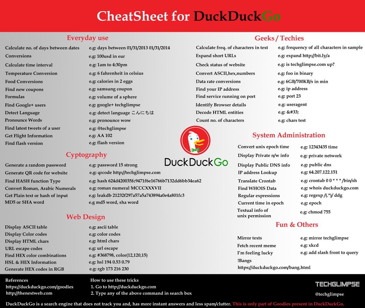 hackinarticles's tweet photo. DuckDuck Go Cheat Sheet

#infosec #cybersecurity #cybersecuritytips  #pentesting #oscp #redteam  #informationsecurity  #cissp #CyberSec #networking #networksecurity #CheatSheet #infosecurity  #cyberattacks #security #vulnerabilities #bugbounty #bugbountytips #google #hacking https://t.co/mR7fG7Hgvn
