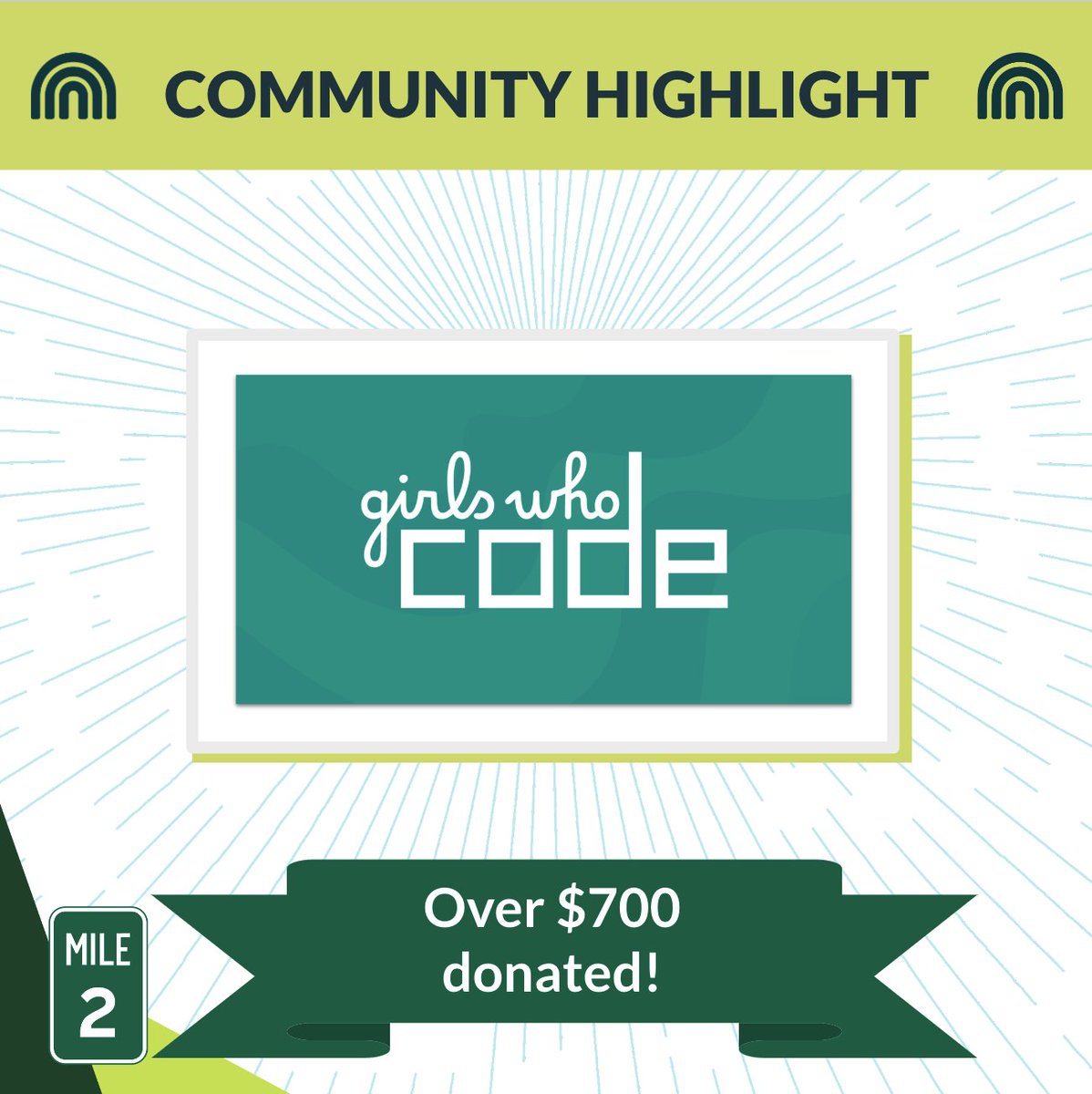 Mile Two tweet media