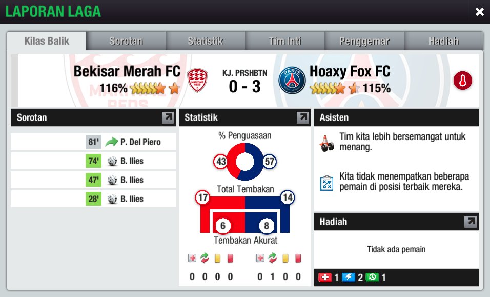 HoaxyFox's tweet photo. [MATCH REPORT LIGA 2 S20]

🏆 @Liga2TEI  
🗓 Round 1
🆚 @bekisarmerahtfc 
⚽️ WIN 0-3

#Foxer #TheFoxer #LIGA2TEI #LigaTopEleven https://t.co/IGKNyskM3Z
