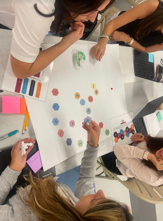 Colemoriarty's tweet photo. NTI: Hexagonal Thinking! How might we make connections between and among effective lesson design, the principles of SEL, and literacy? These connections support us in cultivating a learner identity! It can be done! @RVCSchools @mattgct #likeacyclone #RVCgameon https://t.co/LJDGgRkJoT