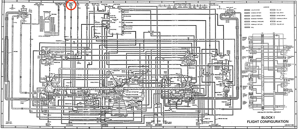 DJSnM's tweet image. Well... there's your problem.