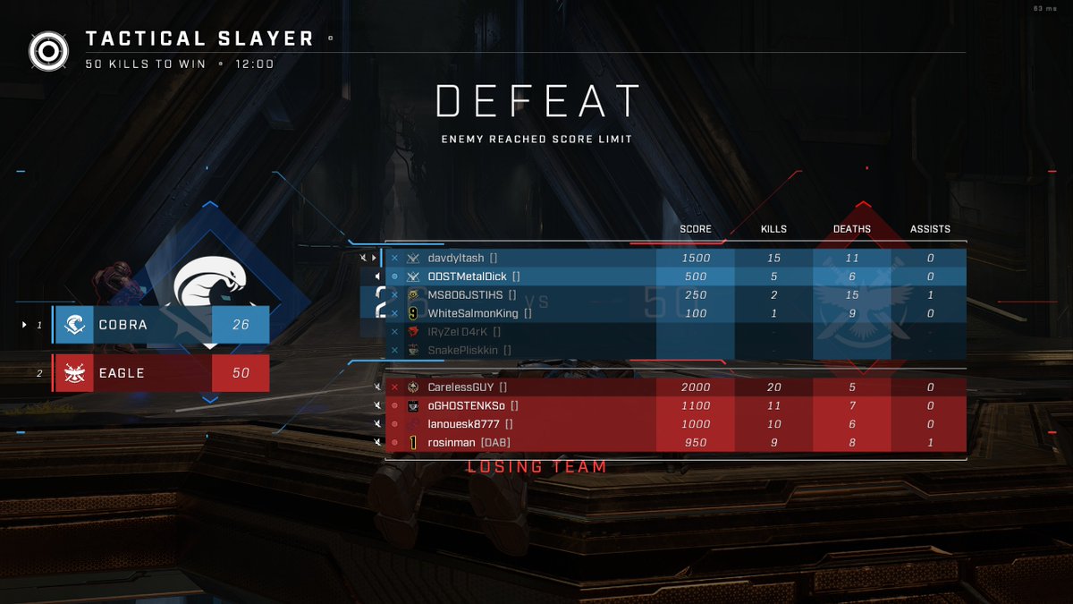 Latch_Gaming's tweet photo. @MintBlitz if Halo Infinite matchmaking wasn't obvious enough https://t.co/Z17R4Z1bLh