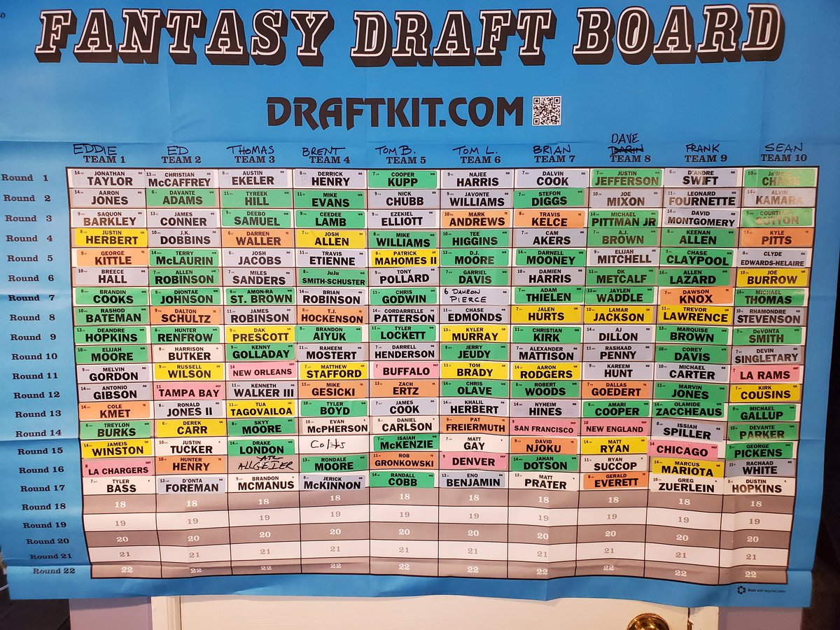 TheBigScrew's tweet photo. @SiriusXMFantasy https://t.co/L4erkfDVTw