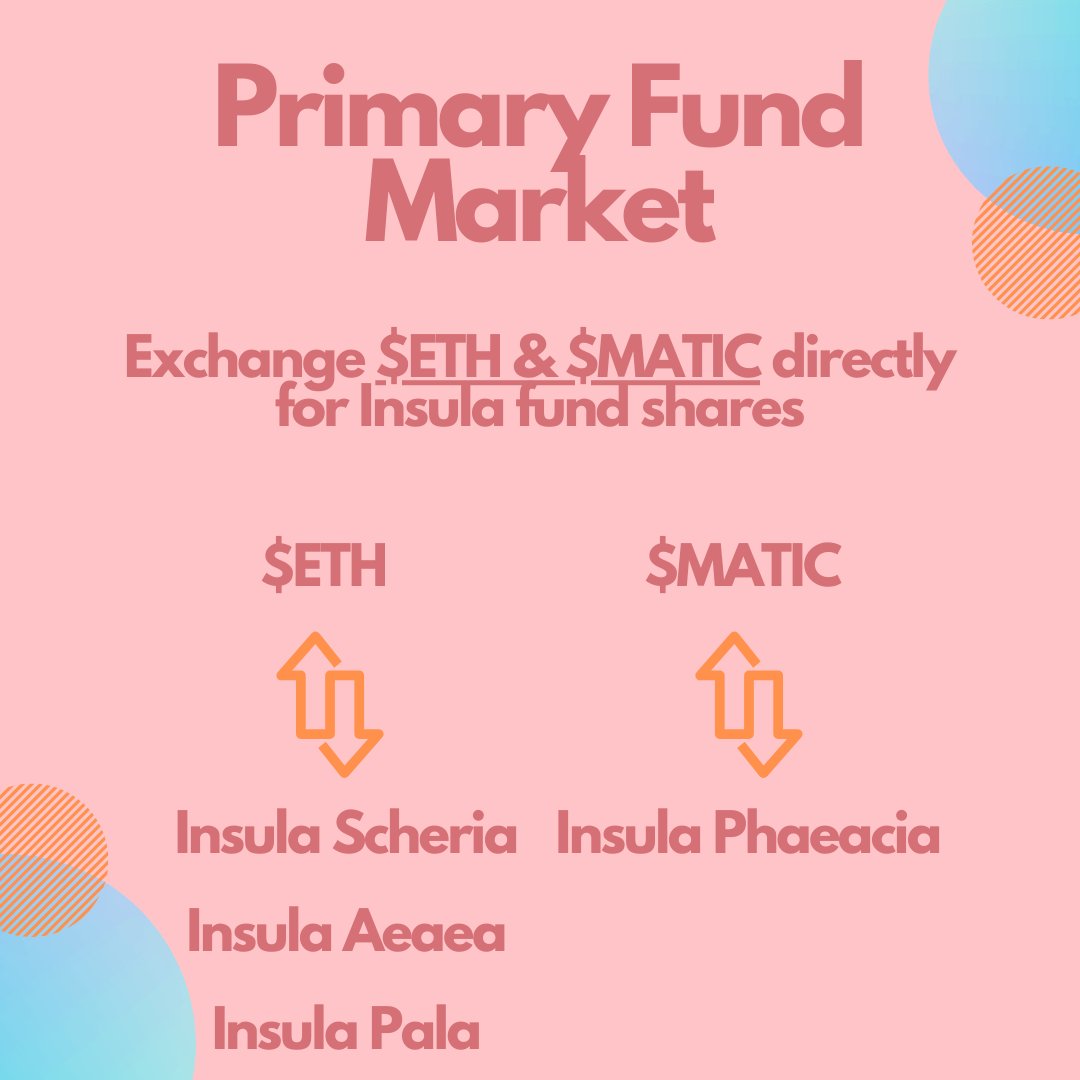 insula_im's tweet photo. Insula Token Tokenomics 

This canva will give you an explanation on what our various markets mean to help you determine what interests your the most. 

Additionally many Insula Token tokenomics have been visual displayed for you to gain a deeper understanding of the token https://t.co/prGvNFuybJ