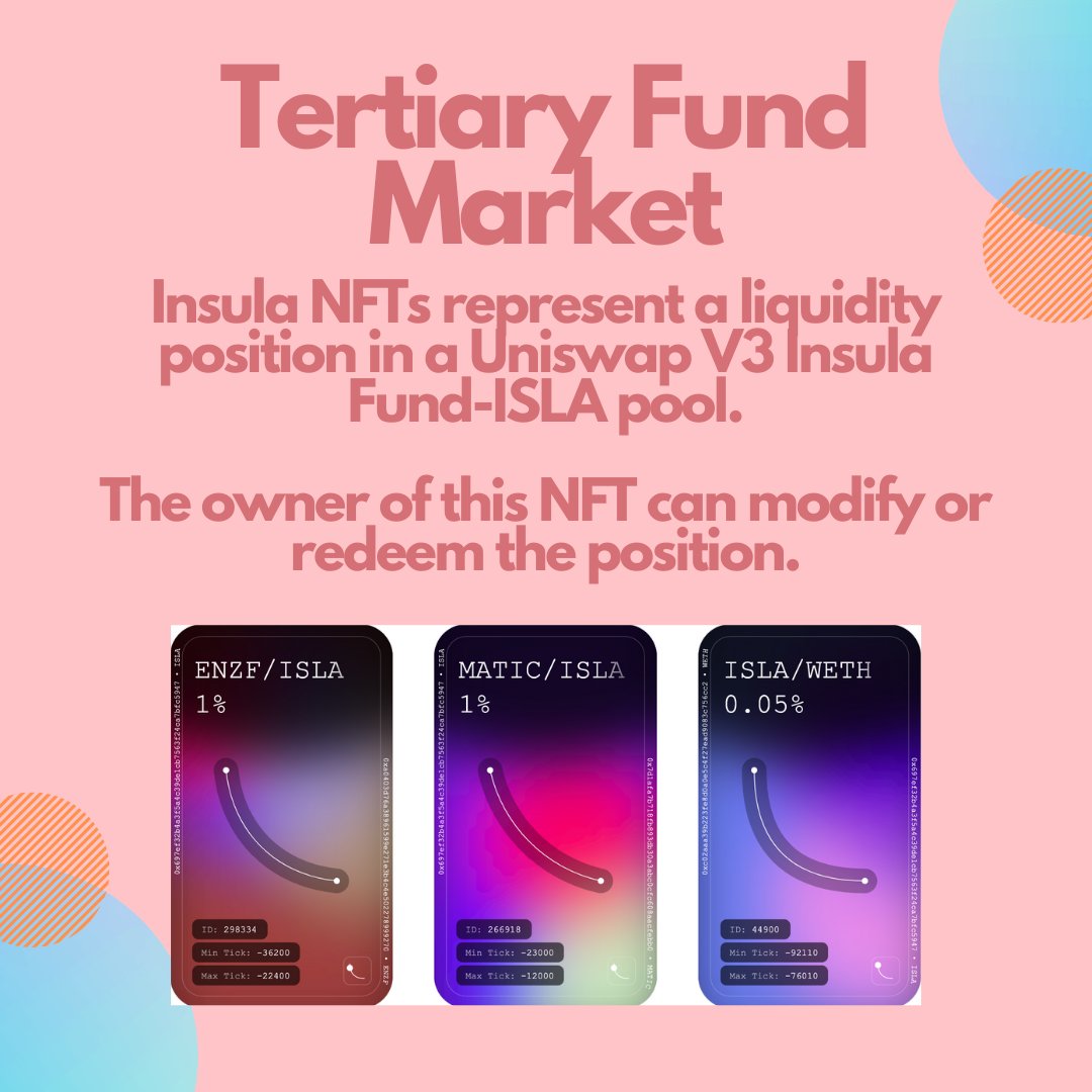 insula_im's tweet photo. Insula Token Tokenomics 

This canva will give you an explanation on what our various markets mean to help you determine what interests your the most. 

Additionally many Insula Token tokenomics have been visual displayed for you to gain a deeper understanding of the token https://t.co/prGvNFuybJ