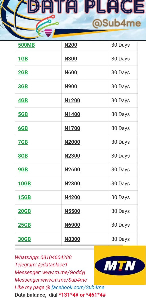 goddyj7's tweet photo. @UgwunnaEjikem Wahala no dey Finish 🙆

Meanwhile, my people make una patronize me o. I sell data at very cheap prices https://t.co/6XXA1aijhi