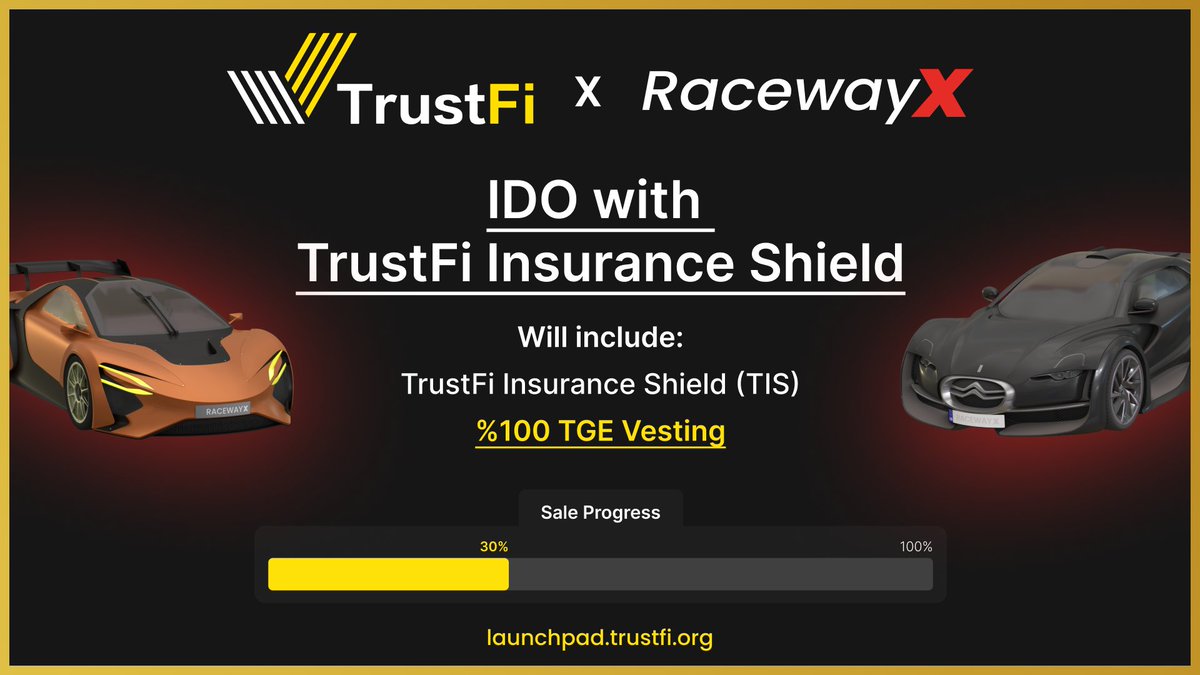 trustfiorg's tweet photo. 🌟Our First TIS-protected IDO @RacewayXMeta sold 30% in 30 mins!
📍Join: https://t.co/5BHIgCRZEJ
👉Allocs: https://t.co/6EiLbuYDs9
⏰Ends: 8 PM UTC
💰 Price: $0.0075
📆Listing: 3PM UTC, Sep 1
💎IMC: $258,125
📩Vesting: 100% at TGE🔥
#InsuredIDO #BSC #RacewayX #P2E #DeFi #DAO https://t.co/mqNCP31sK6
