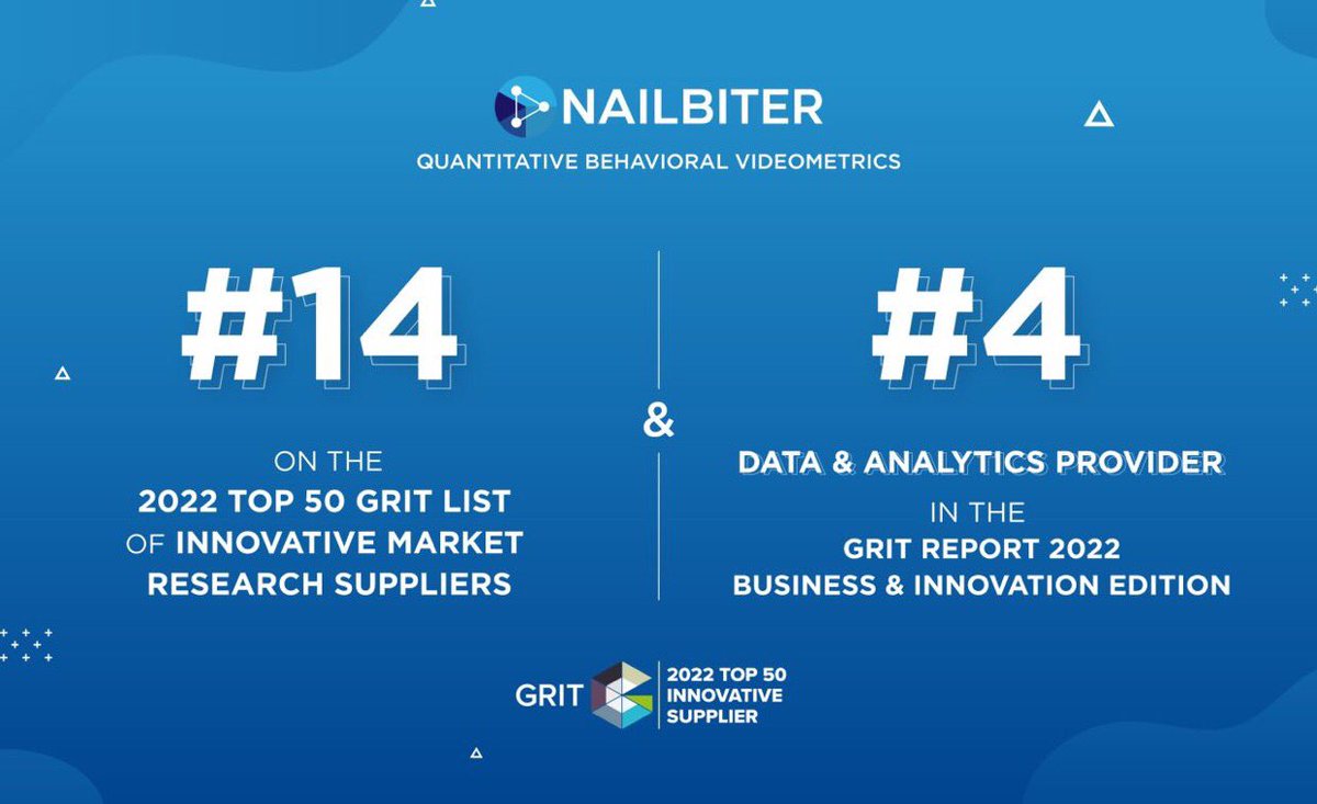 Johan_Vrancken's tweet photo. NAILBITER climbs to #14 on the #GRIT50 in 2022 - the global list for most innovative market research suppliers. Not a small feat given there’s 4k+ suppliers out there! #mrx https://t.co/byzLV8dwie
