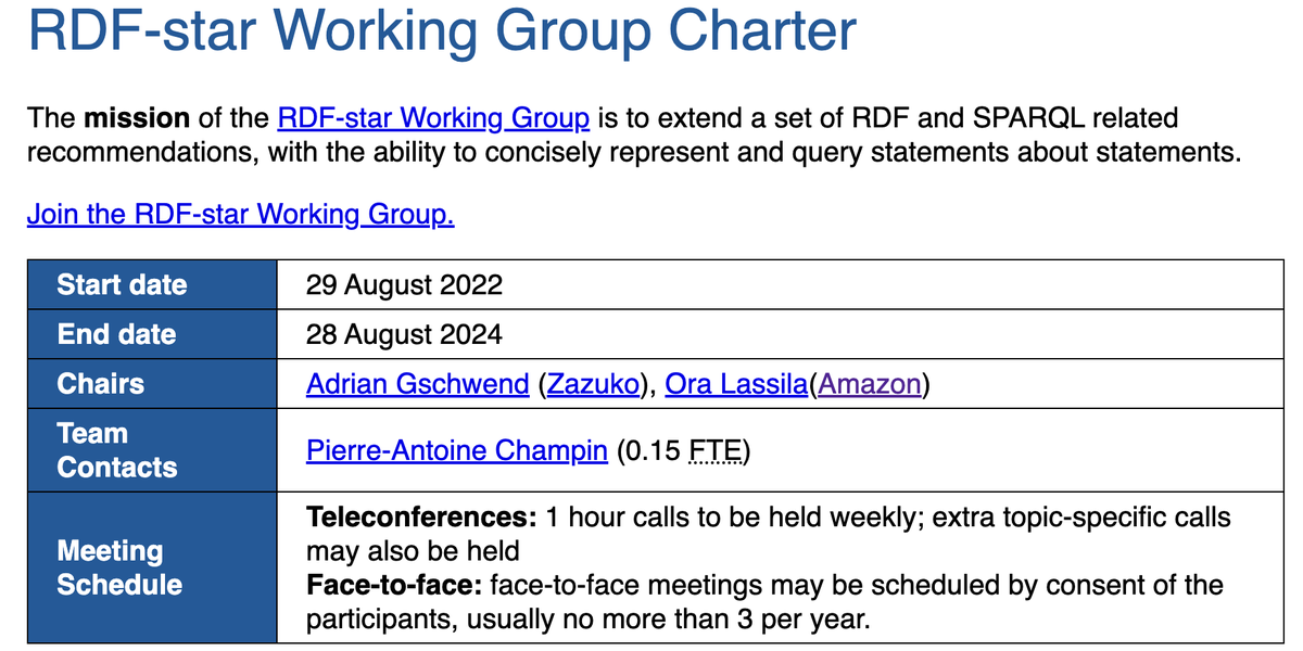 timFinin's tweet photo. Today the W3C approved the initial charter for the RDF-star Working Group and its call for participation.
#RDF #RDFstar #KnowledgeGraph #W3C

https://t.co/ls719rxFCF https://t.co/hktunDEr90