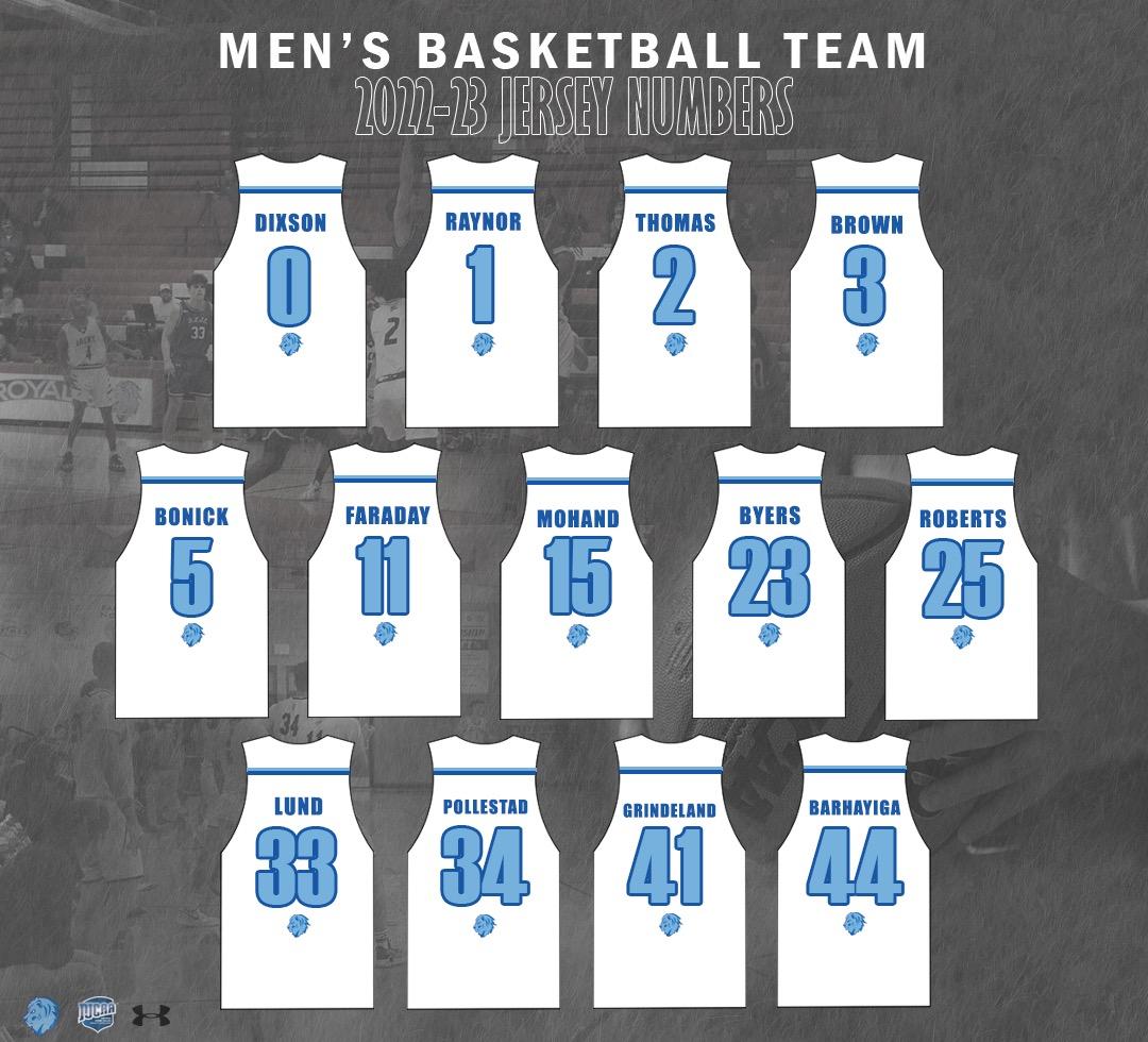 A lot of new faces this year! We're going to be doing player introductions starting tomorrow, so you can get to know the Royals before the season starts! #LiveFromTheLake