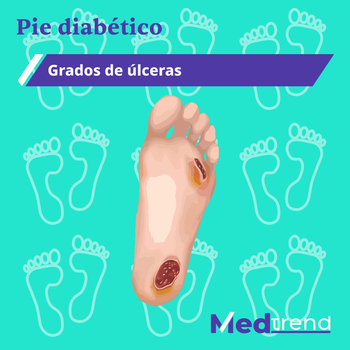 realmedtrend's tweet photo. ¡Empezamos la semana con un repaso de #Medicina Interna! No te pierdas de nuestro #curso #SERES #MedTrend rumbo al #ENARM2022 😉 ¡Estás a tiempo, inscríbete aquí https://t.co/1eQ7Xdw7SR! #ENARM #tipsENARM https://t.co/AWVrSg3vfj