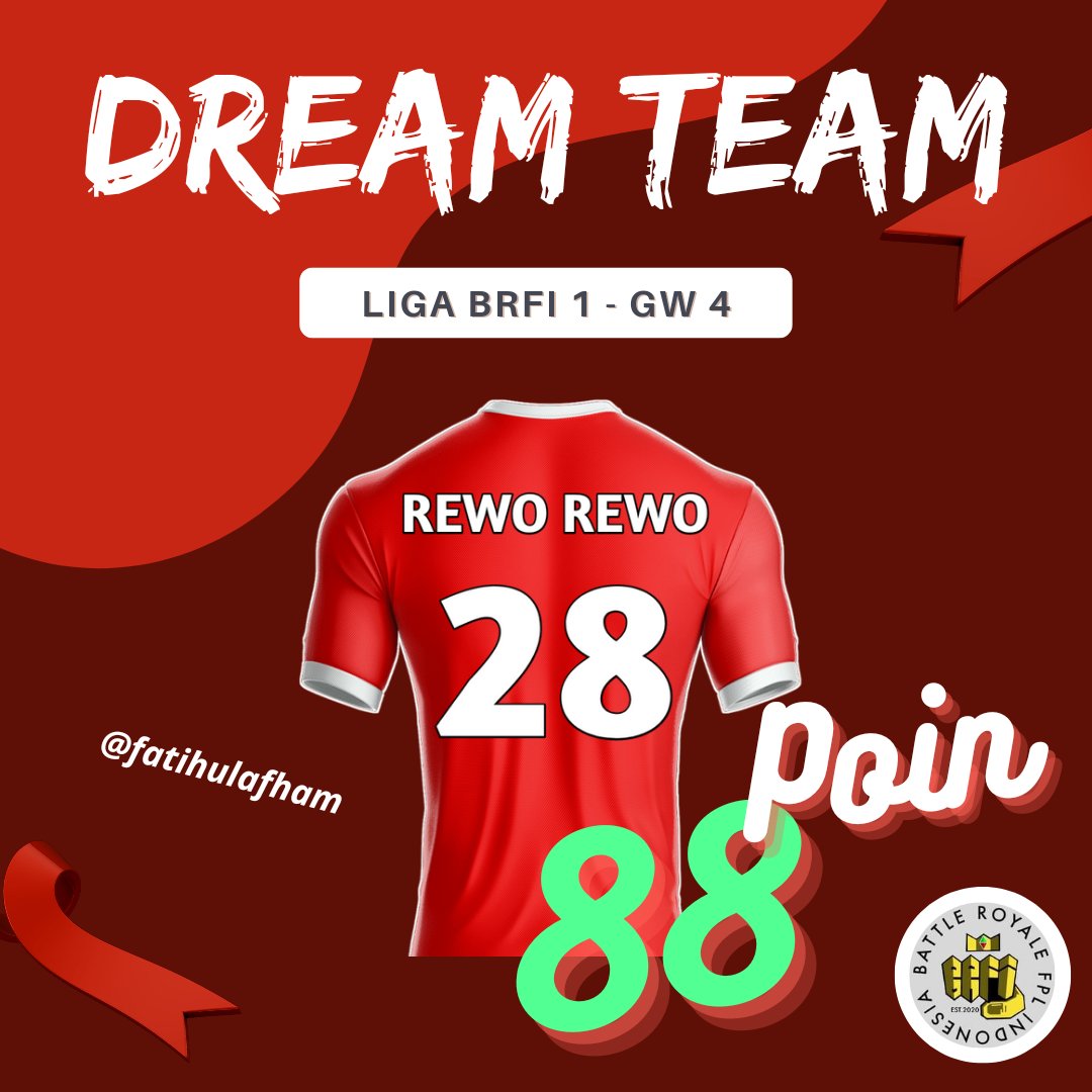 Congrats bro <a href="/SofyanNurwanto3/">sof</a> &amp; <a href="/fatihulafham/">fatihulafham</a> 
.
Spesial untuk alumni kopet debut yang sangat impresif sayang tak berbuah manis karena tim harus menderita kekalahan
.
Koreksi ya min <a href="/LigaBRFI/">Battle Royale FPL Indonesia</a> fatihul Afham member kami bukan <a href="/BacodeFPL/">Bacode FC</a> 🫣🤭🤭