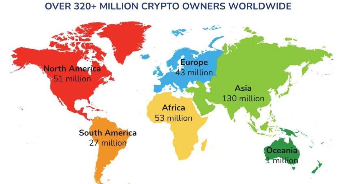 SatoshiCrypt BITUNIX tweet media