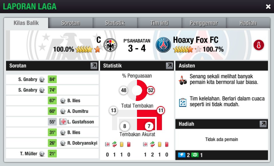 HoaxyFox's tweet photo. [MATCH REPORT LTEI League Cup 5th]

🏆 @LTEILeagueCup 
🗓 Round 1
🆚 @BlackChiroptera 
⚽️ WIN 3-4

#Foxer #TheFoxer #LLC5th #LigaTopEleven https://t.co/DgKwxVBMRH