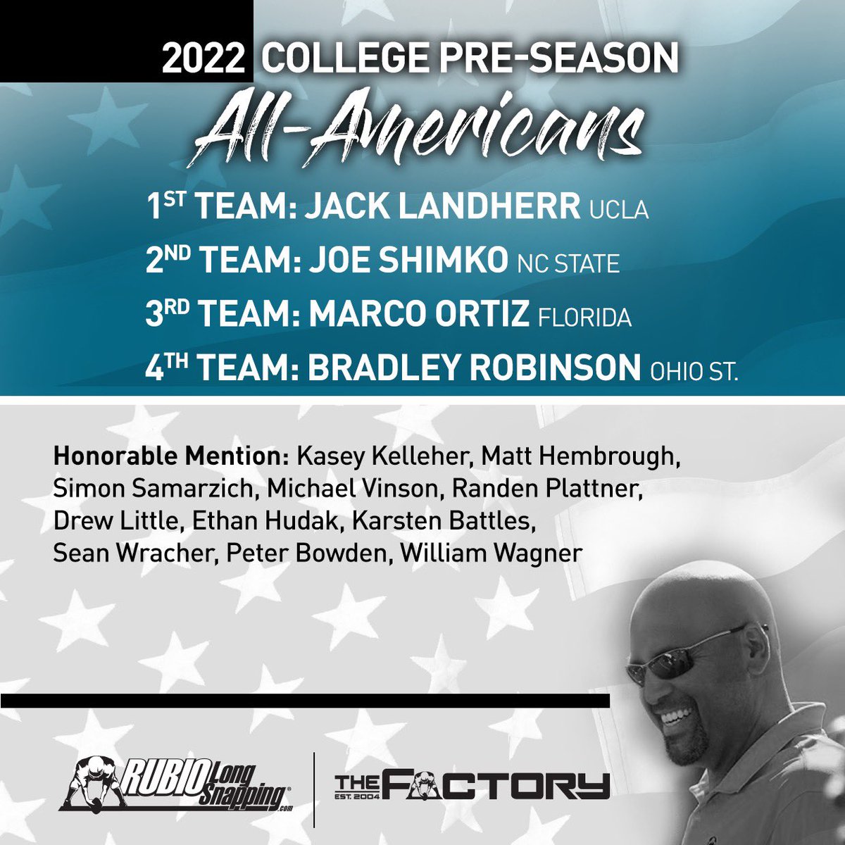 TheChrisRubio's tweet photo. Rubio Long Snapping is proud to announce it’s 2022 College Pre-Season All-American List!
——
For more information, please go to https://t.co/OtV6XDI81m #RubioFamily | #TheFactoryJustKeepsOnProducing https://t.co/jFI68hyXZc