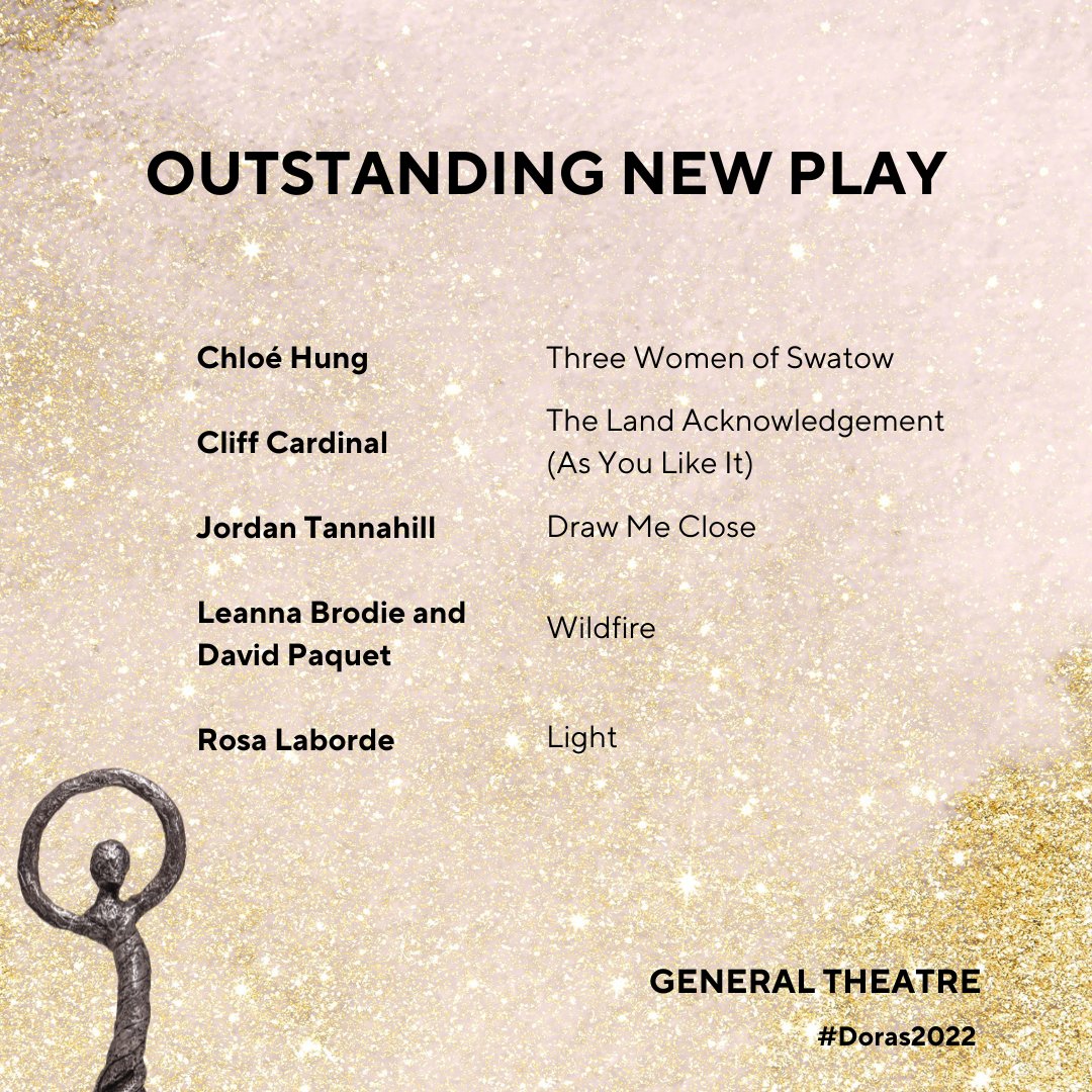 DoraAwards's tweet photo. #Doras2022 General Theatre Division - Outstanding New Play https://t.co/HFh2eA88eb