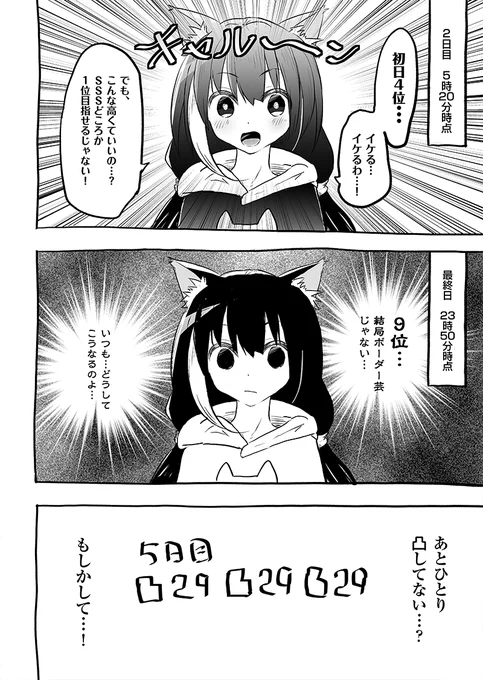 美食殿がSSSランクに挑戦したら。 (4/6)
#プリコネR #クランバトル 