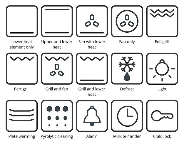 Broil Oven Symbol broil-oven-symbol