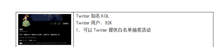 晚上太多朋友来问这个事情了，我自己都不知道这个事情。本人澄清下，除了8848跟33DAO，本人目前跟任何社区都没有关系（PS：8848是我成长的地方），也不接白名单抽奖，除非偶尔有 朋友推荐，朋友能背书，自己觉得不错的就会抽一下，白名单抽奖百分之九十五拒绝。PS本人不懂NFT，买的都是纪念品 https://t.co/NBdIEqoTNN