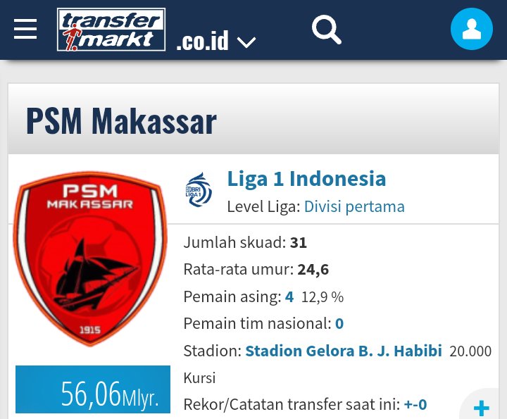 Ilhamzada On Twitter Perhatikan Dg Baik Nilai Pasar Kedua Skuad Kedua 