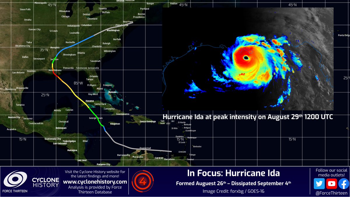 #OTD last year, #HurricaneIDA made landfall in #Louisiana as a 150mph/931hPa Category 4 #hurricane.

#Ida proved destructive to the region, at 34 deaths and approx. $55 billion in damages. Its landfall intensity tied with two others as the most powerful on record in the state.