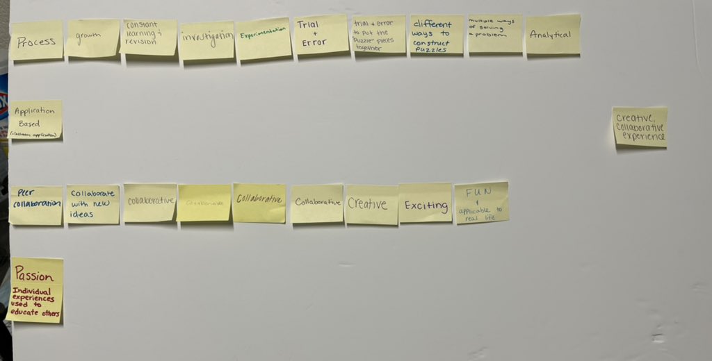 delta_dc's tweet photo. In #MTH324 we used #LEGOSeriousPlay to complete the simile: Ideally, doing math is like …
The resulting conversions led us to these key themes for our class this semester. https://t.co/4TRsEZ1Bl9