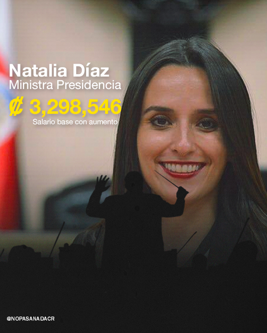 NO PASA NADA CR tweet media