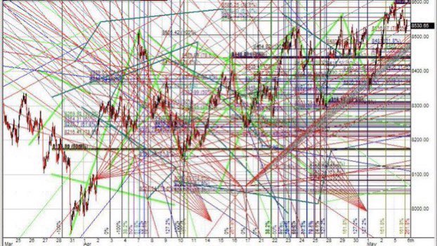 LOOKS LIKE TODAY IS GONNA BE A HAPPIE DAY