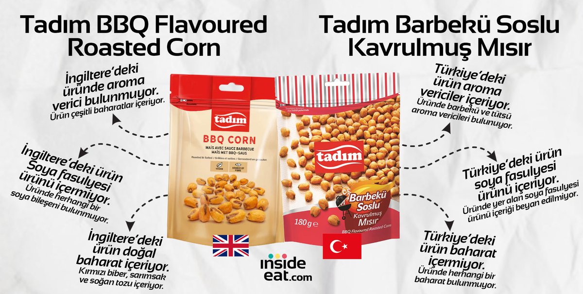 İngiltere'deki ürün aroma verici içermezken,
Türkiye'deki üründe VAR!
İngiltere'deki ürün soya fasulyesi ürünü içermezken,
Türkiye'deki üründe VAR!
İngiltere'deki ürün doğal baharat içerirken,
Türkiye'deki üründe YOK!
Ellere öyle, bize niye böyle?!
<a href="/Tadim/">TADIM</a>