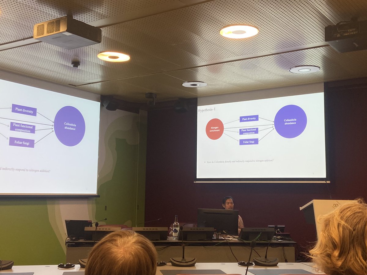 Allan Ecology Group tweet media