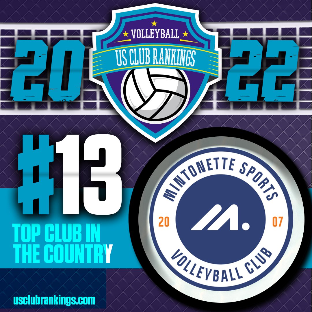 TC Volleyball (@tcvolleyball) on Twitter photo Next up in our Top 25 countdown of the best club teams in the country, #13: <a href="/MintonetteSport/">Mintonette Sports</a>! Next up in our Top 25 countdown of the best club teams in the country, #13: <a href="/MintonetteSport/">Mintonette Sports</a>!