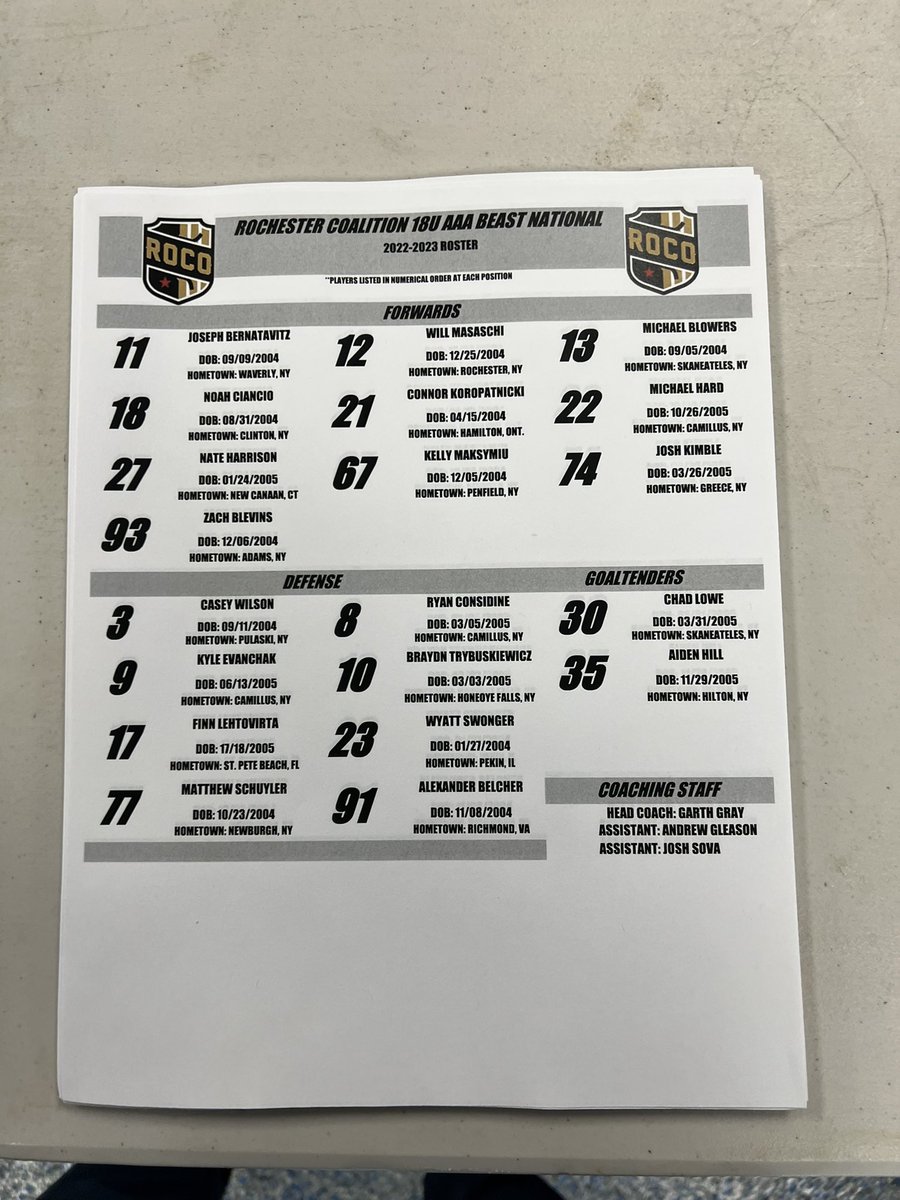 It’s GAMEDAY! The team is ready to hit the ice at Thayer Sports Center. Game 1 vs. <a href="/Militia_Hockey/">East Coast Militia</a> at the Beast River Rats Jamboree. 5 minutes till puck drop! #LetsGo #Ourtime #RollROCO