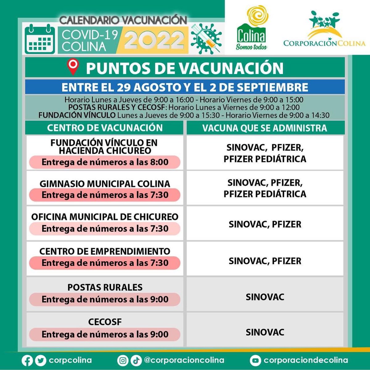 💉 Estimadas vecinas y vecinos, <a href="/CorpColinaSalud/">CorpColinaSalud</a>
 informa sobre el calendario de vacunación contra el #COVID19, correspondiente a la semana entre el lunes 29 de agosto al viernes 02 de septiembre. Esta información es otorgada por el <a href="/ministeriosalud/">Ministerio de Salud</a>
 y está sujeta a cambios.