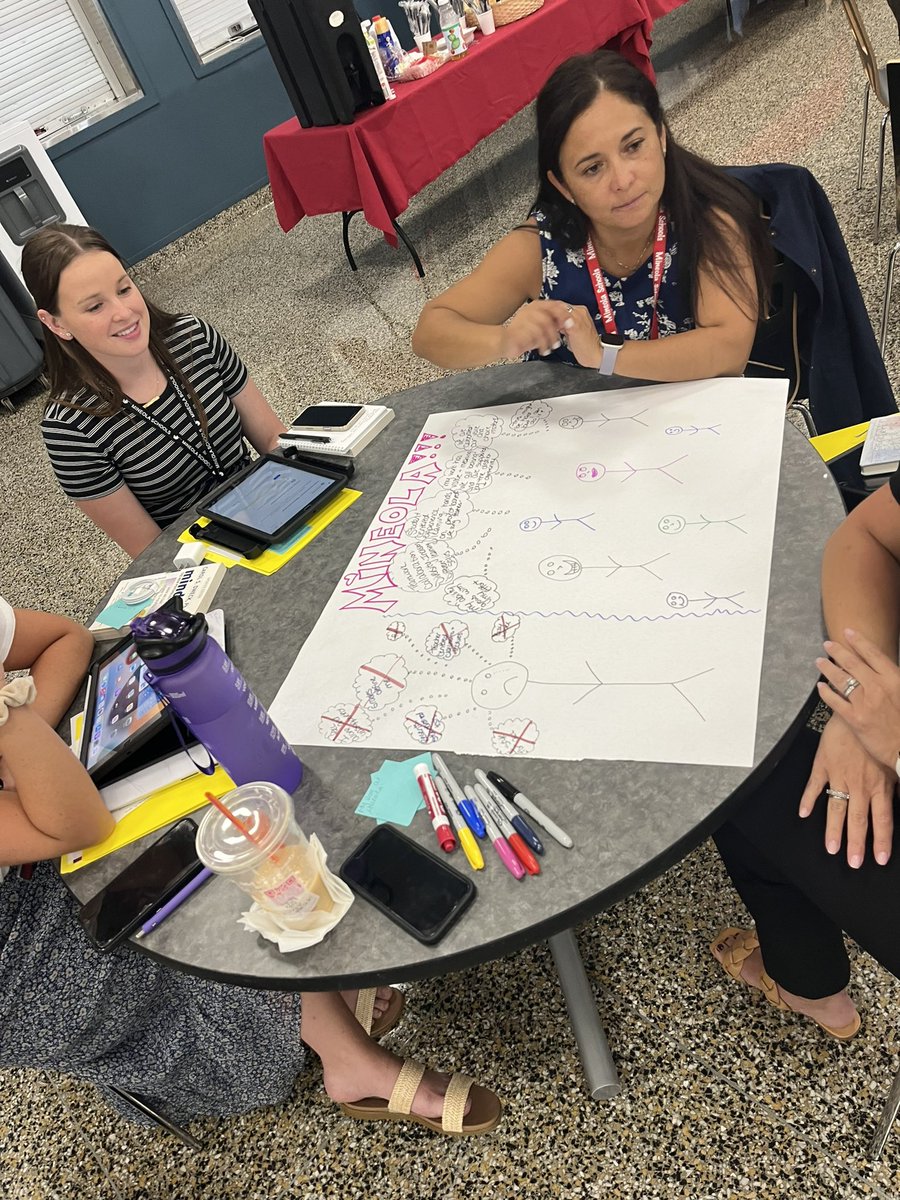 SOrtizMineola's tweet photo. Mineola’s new educators are thinking about their “why’s”… it’s safe to say this new team is a group of amazing educators! #mineolaproud https://t.co/luqwZt8F8P