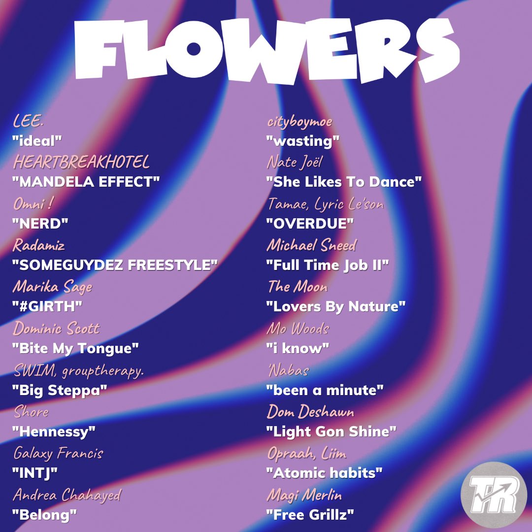 TrendingRaps's tweet photo. “Flowers” Playlist Update 🌸

@dominicscxtt
@mrleemister 
@officialshore_ 
@musicbymoon_ 
@LilSnickerfoot 
@actuallygalaxy 
@DomDeshawn 
+ more 

Stream: https://t.co/UHqAvy7xXM https://t.co/rQuuiB8XxL